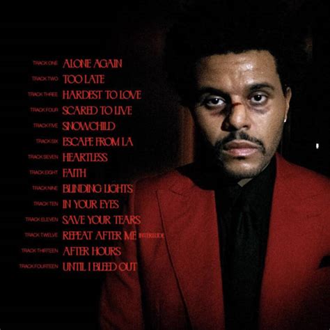 the weeknd after hours album songs