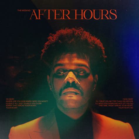 the weeknd after hours songs