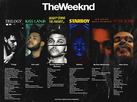 the weeknd albums names