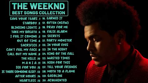 the weeknd all songs playlist