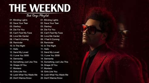 the weeknd best songs ranked