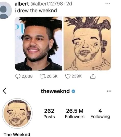 the weeknd profile picture meme
