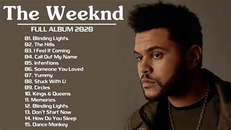 the weeknd song 2020