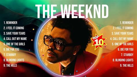 the weeknd top songs 2019