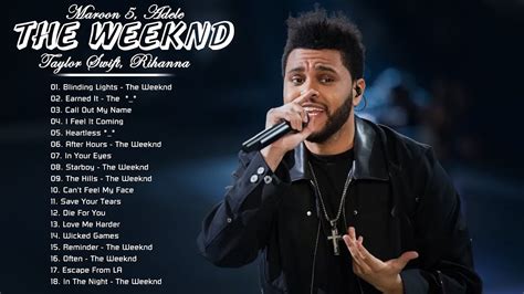 the weeknd top songs 2020