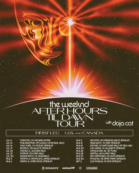 the weeknd tour uk