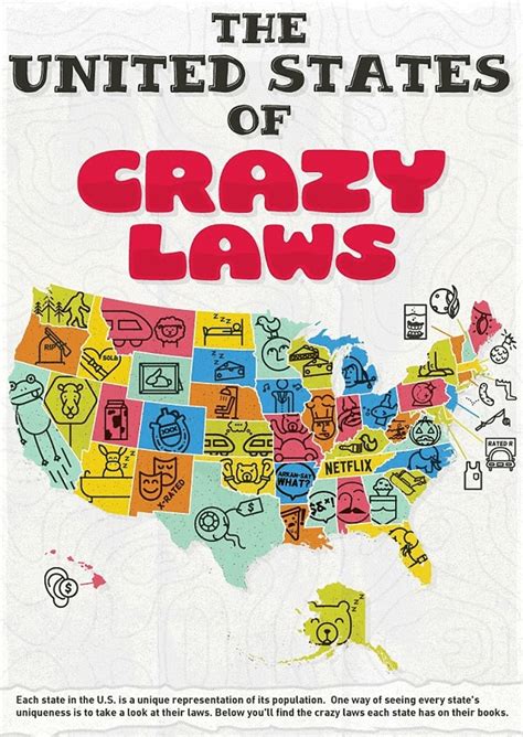 The Weirdest State Laws