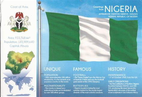 the world of flag of nigeria