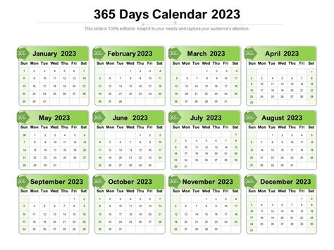 the year 2023 has 365 days