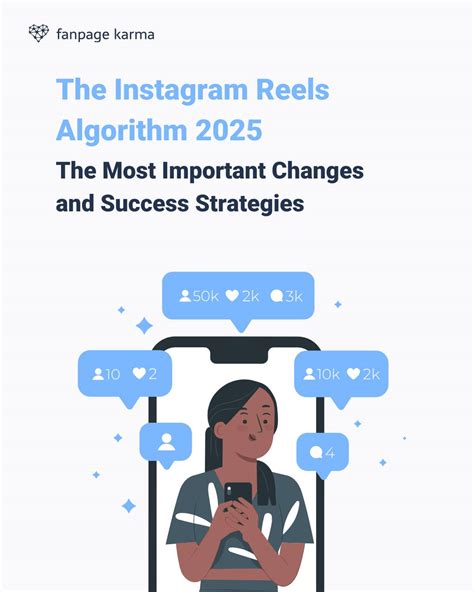 Instagram Algorithm Explained 2024 Britte Maurizia