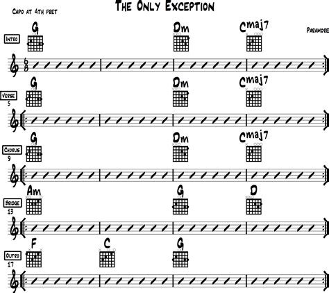 The Only Exception Piano/Vocal/Chords Paramore Digital Sheet Music Download