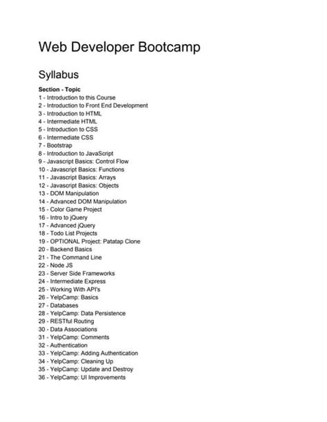 Give you the complete web development bootcamp updated 2022 by Novanovato Fiverr
