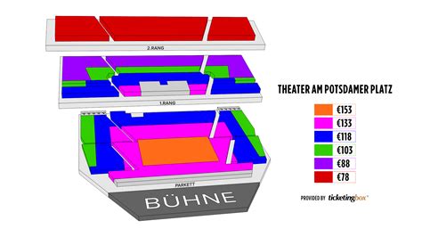 theater berlin spielplan 2024
