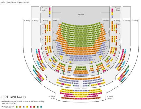 theater kassel spielplan 2024