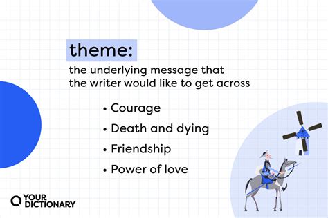theme definition literature examples