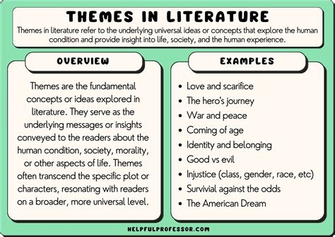 theme literary definition and elements