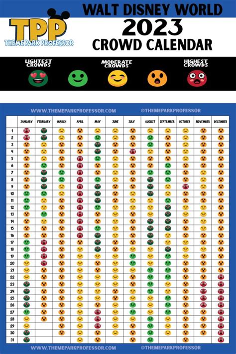 Theme Park Frog Crowd Calendar