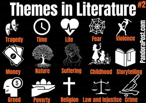 themes of contemporary literature