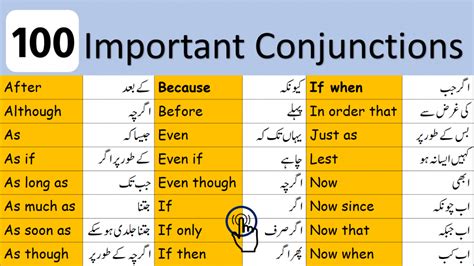 then and now meaning in urdu with example