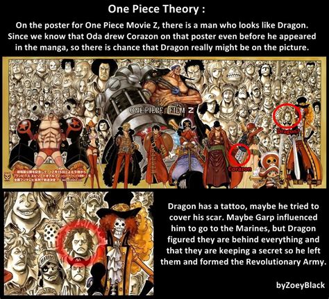 theories about one piece