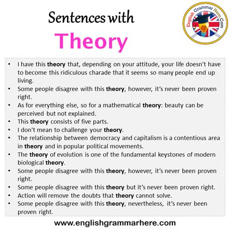 theory example sentence
