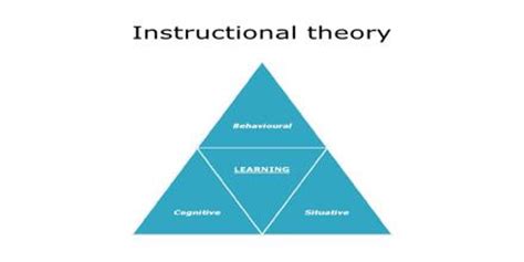 theory of instruction