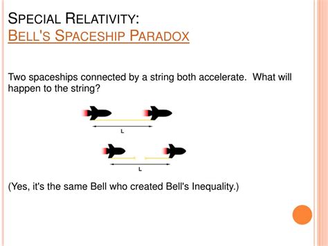 Theory Of Relativity Spaceship Example