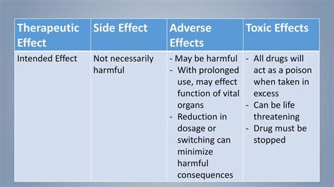 therapeutic effect meaning in marathi with example