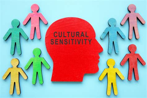 Culturally Informed Treatment Planning