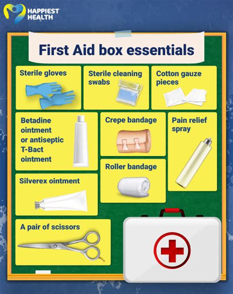 There Is A Mandatory List Of Items To Put In A First Aid Box