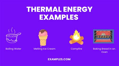 thermal energy non examples