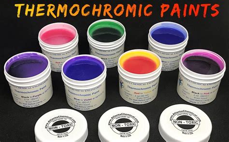 Thermal Heat Sensitive Paint
