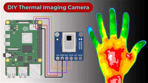 Thermal Imaging Camera Raspberry Pi