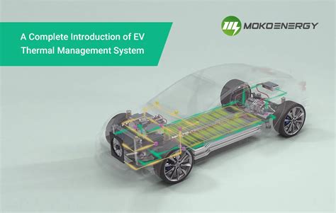 Thermal Management System For Ev