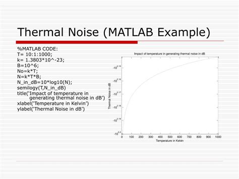 Thermal Noise Matlab