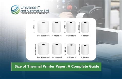 Thermal Print Size
