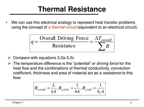 Thermal Resistor Definition Physics