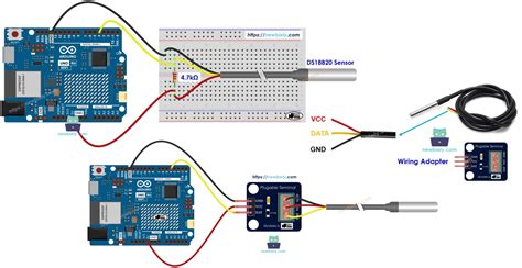 Thermal Sensor Arduino Uno