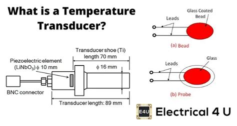 Thermal Transducer Examples