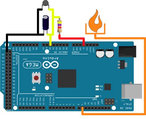Thermistor Arduino Mega