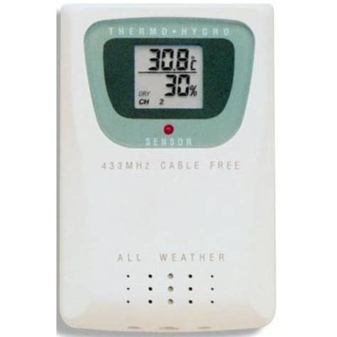 Thermo Hygrometer Range