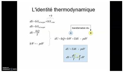 Thermodynamique Entropie Enthalpie Enthalpy (two) Graphic Education