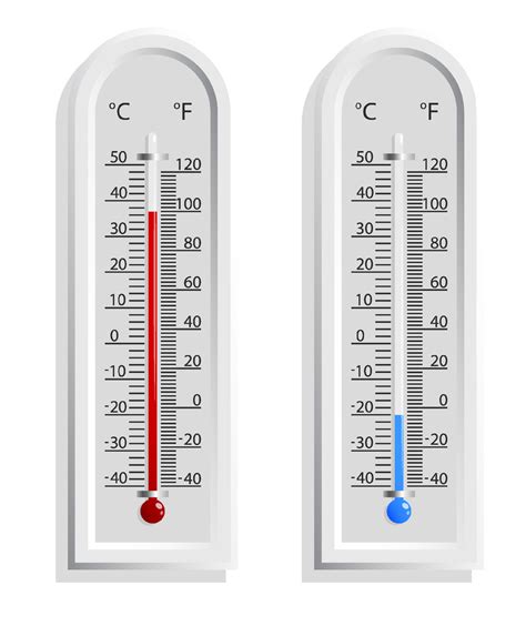 Thermometer At Low Temperature