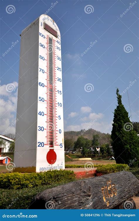 Thermometer Big Image