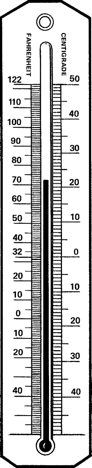Thermometer Information Definition
