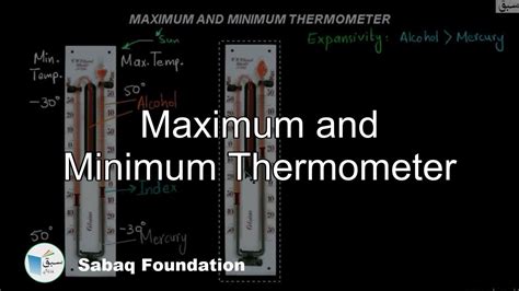 Thermometer Max. Uses