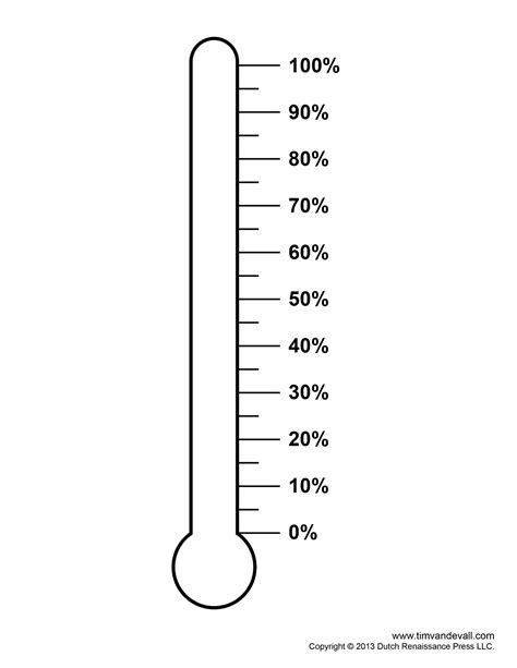 Fundraising Thermometer Templates for Fundraising Events