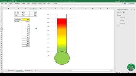 Thermometer View In Excel