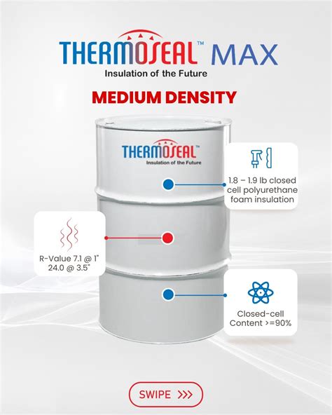 Thermoseal Max