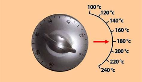 High Temperature Thermostat 6.4 Powerstroke Mishimoto